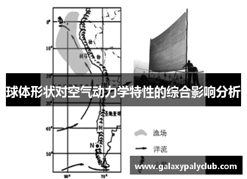 球体形状对空气动力学特性的综合影响分析